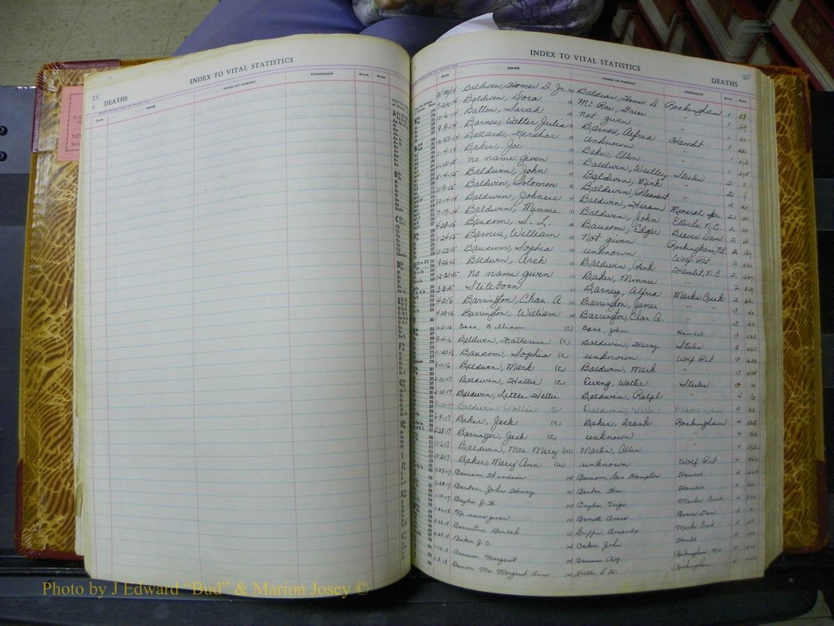 Richmond Births, 1900 + Deaths, 1914-1967 285.JPG