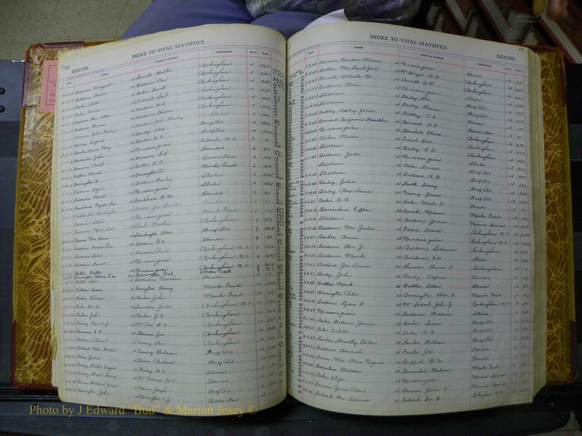 Richmond Births, 1900 + Deaths, 1914-1967 286.JPG