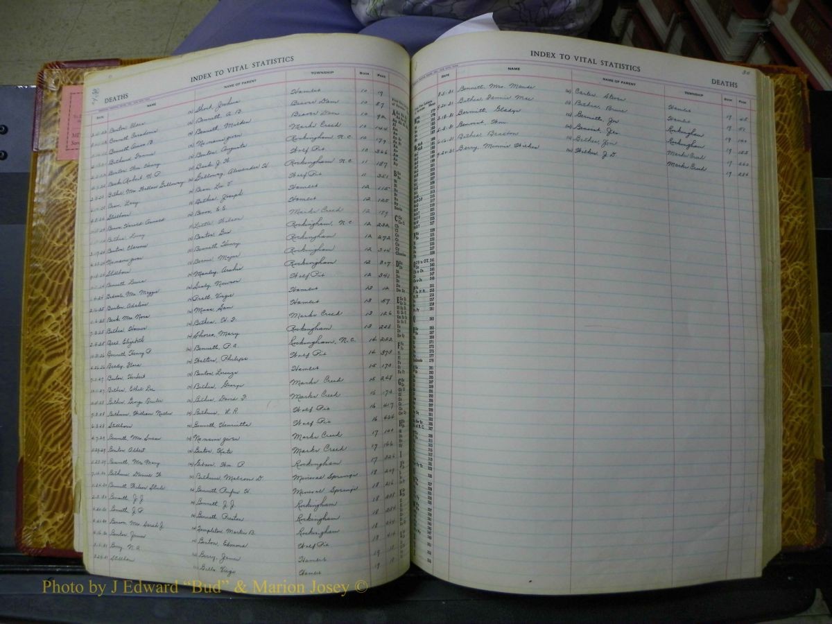 Richmond Births, 1900 + Deaths, 1914-1967 287.JPG