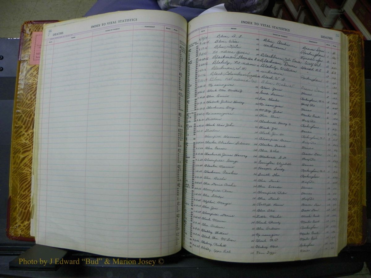 Richmond Births, 1900 + Deaths, 1914-1967 290.JPG