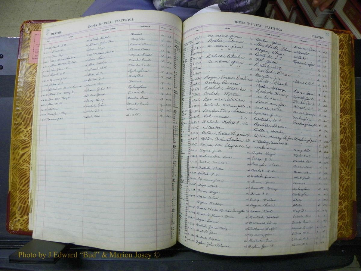 Richmond Births, 1900 + Deaths, 1914-1967 291.JPG