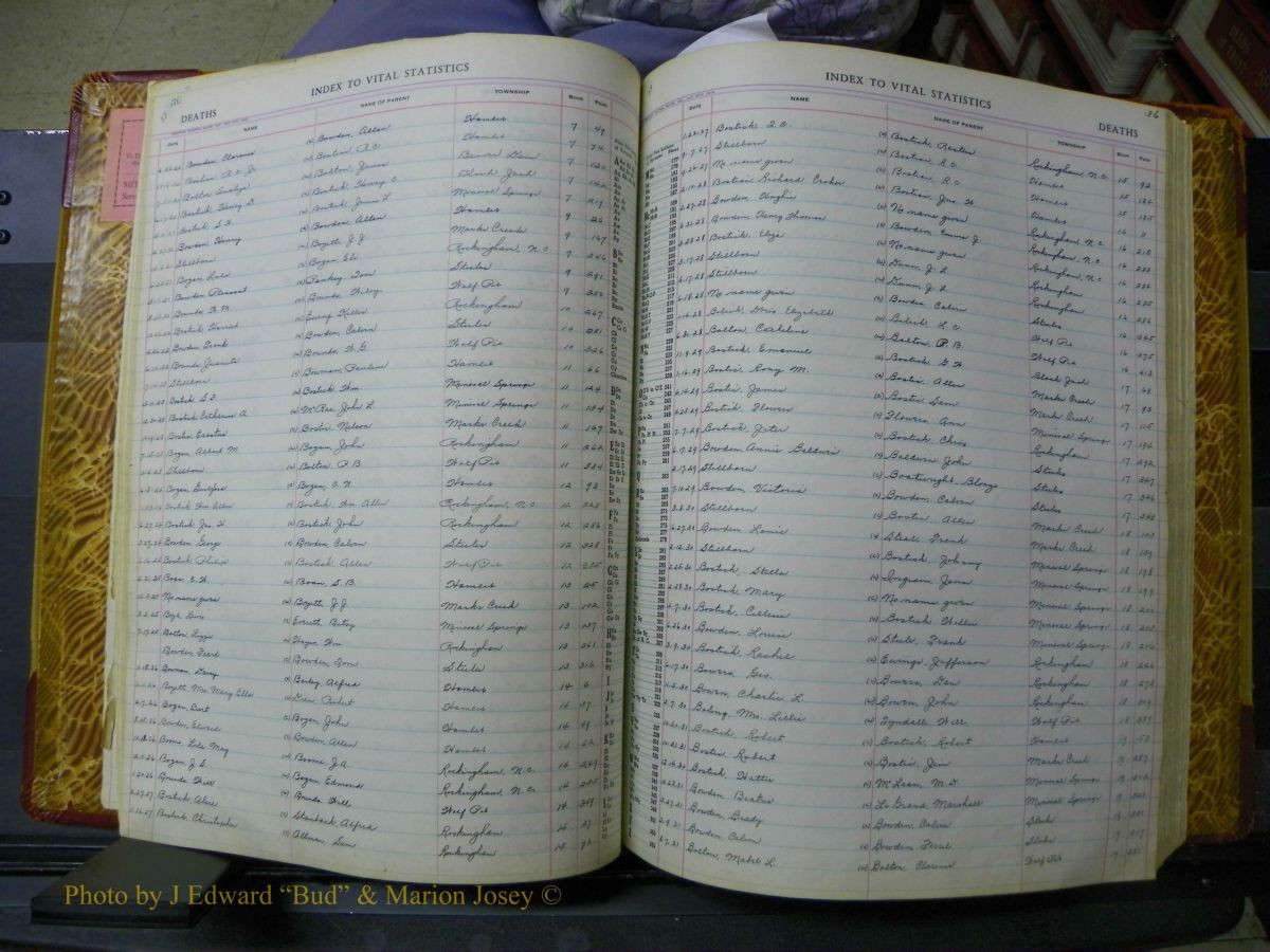 Richmond Births, 1900 + Deaths, 1914-1967 293.JPG