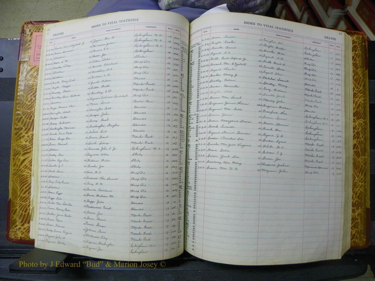 Richmond Births, 1900 + Deaths, 1914-1967 295.JPG