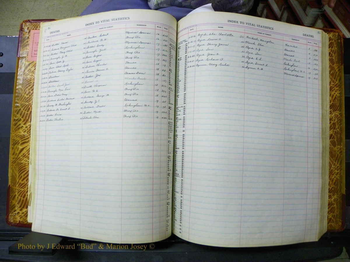 Richmond Births, 1900 + Deaths, 1914-1967 296.JPG