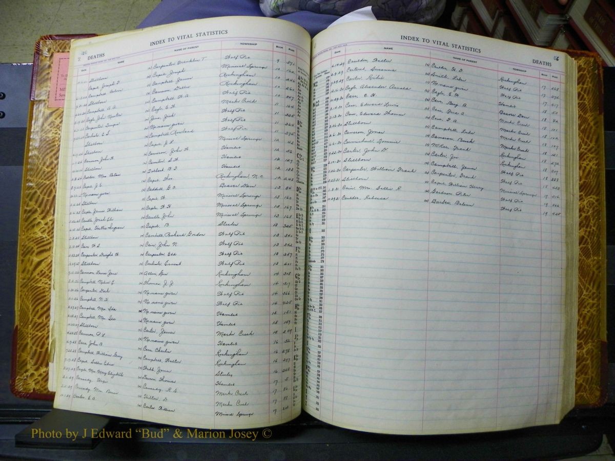 Richmond Births, 1900 + Deaths, 1914-1967 298.JPG