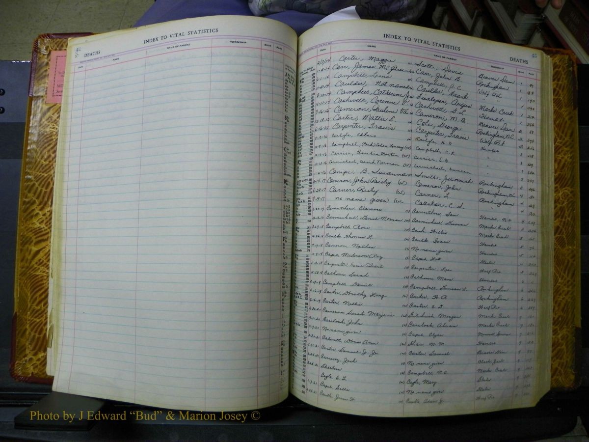 Richmond Births, 1900 + Deaths, 1914-1967 299.JPG