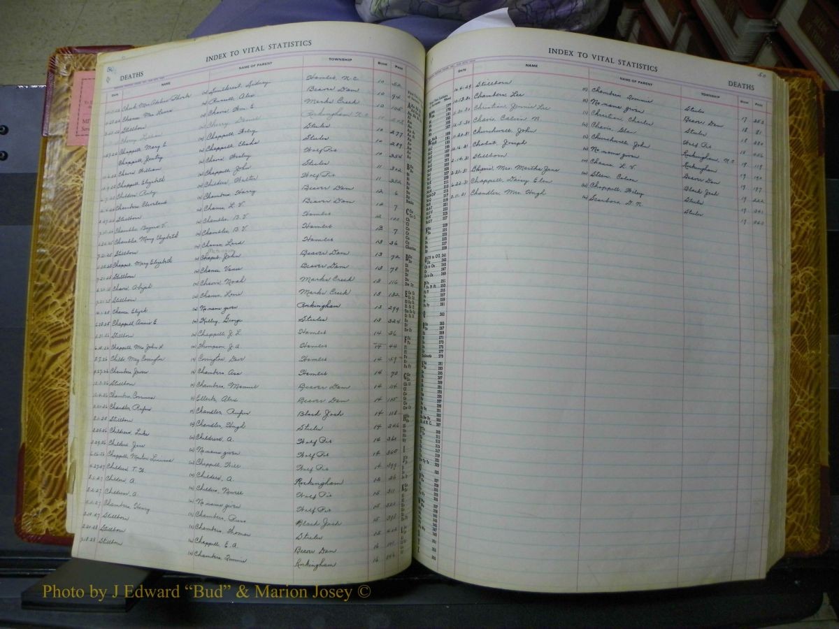 Richmond Births, 1900 + Deaths, 1914-1967 300.JPG
