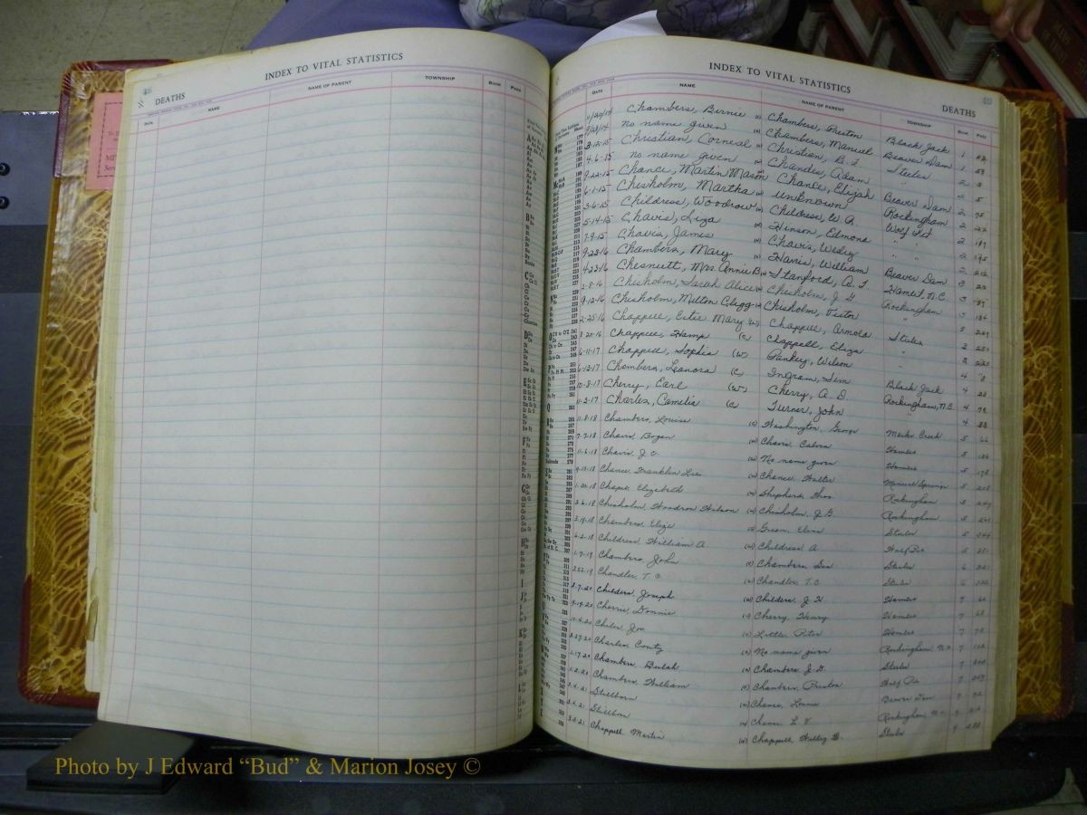 Richmond Births, 1900 + Deaths, 1914-1967 301.JPG