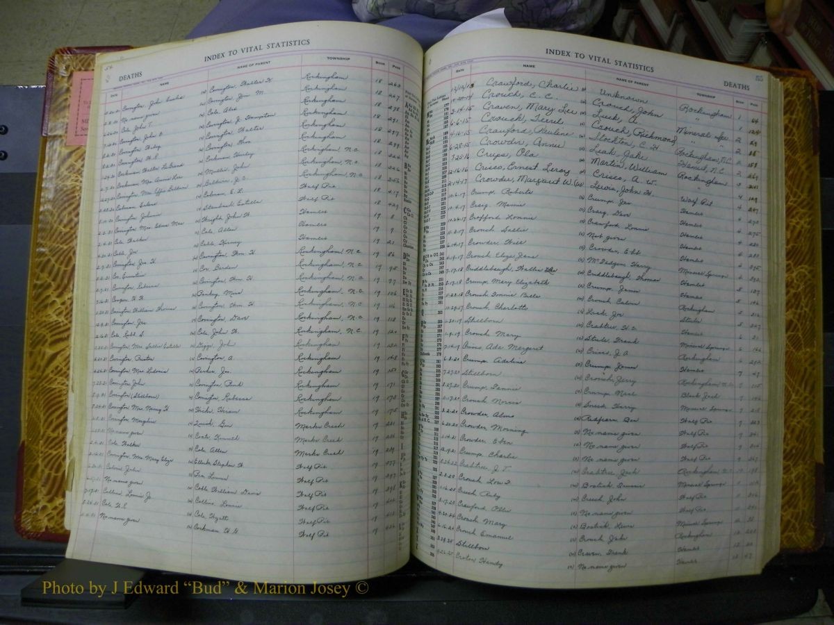 Richmond Births, 1900 + Deaths, 1914-1967 307.JPG