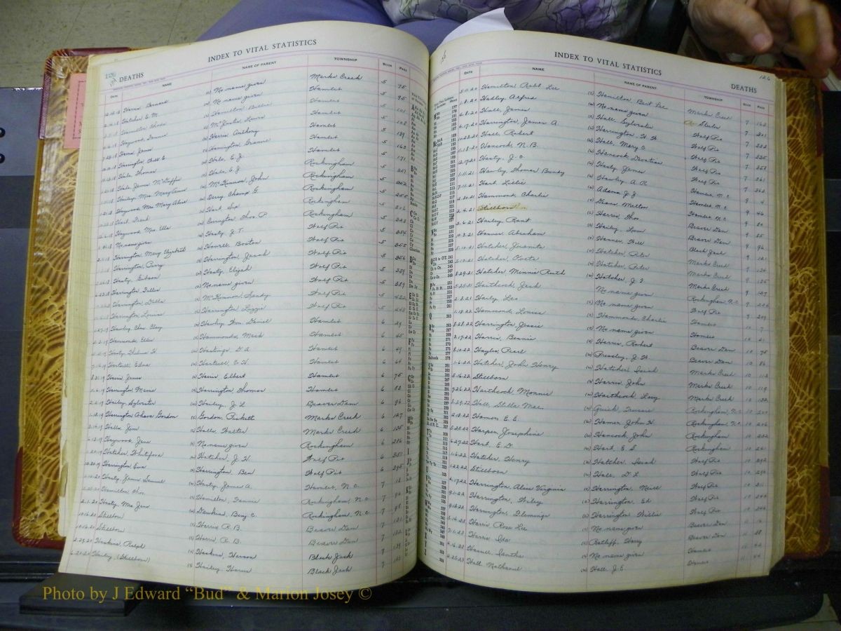 Richmond Births, 1900 + Deaths, 1914-1967 344.JPG