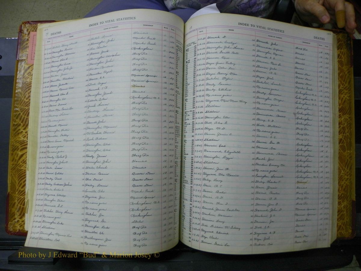 Richmond Births, 1900 + Deaths, 1914-1967 345.JPG