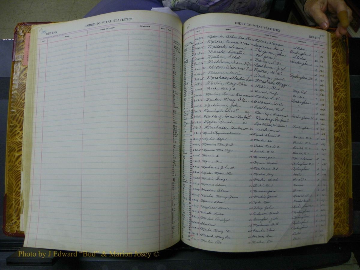 Richmond Births, 1900 + Deaths, 1914-1967 379.JPG
