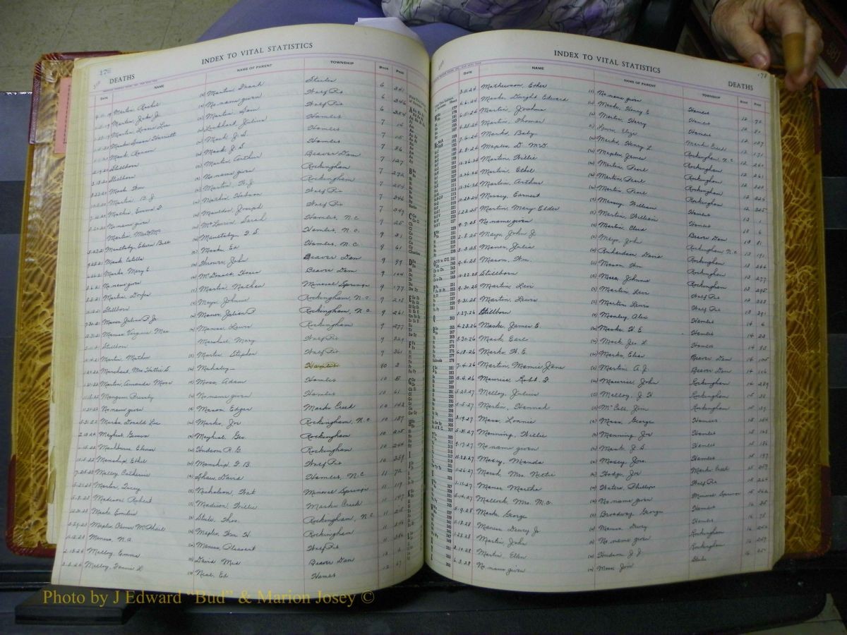 Richmond Births, 1900 + Deaths, 1914-1967 380.JPG