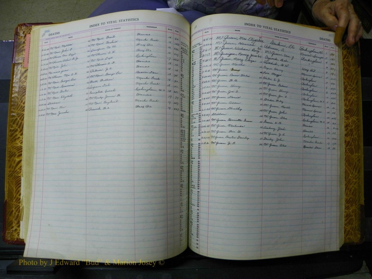 Richmond Births, 1900 + Deaths, 1914-1967 402.JPG