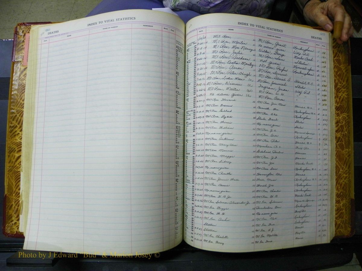 Richmond Births, 1900 + Deaths, 1914-1967 403.JPG