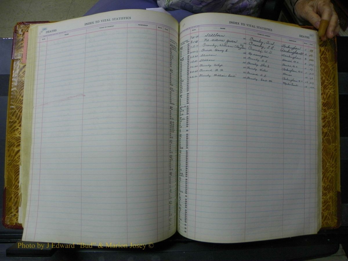 Richmond Births, 1900 + Deaths, 1914-1967 414.JPG
