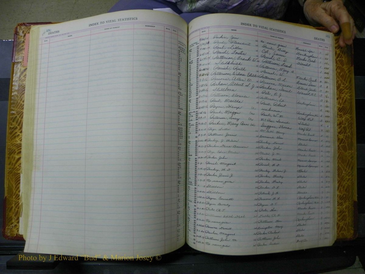 Richmond Births, 1900 + Deaths, 1914-1967 417.JPG