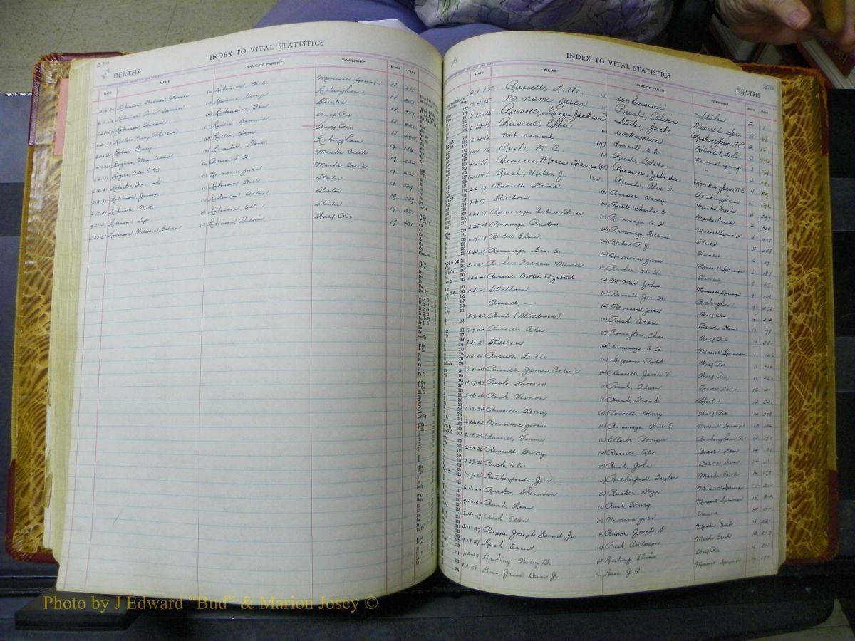 Richmond Births, 1900 + Deaths, 1914-1967 432.JPG