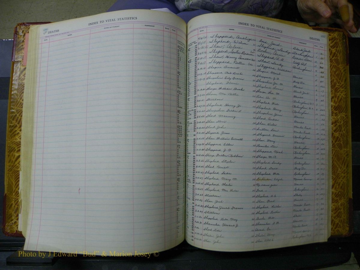 Richmond Births, 1900 + Deaths, 1914-1967 437.JPG