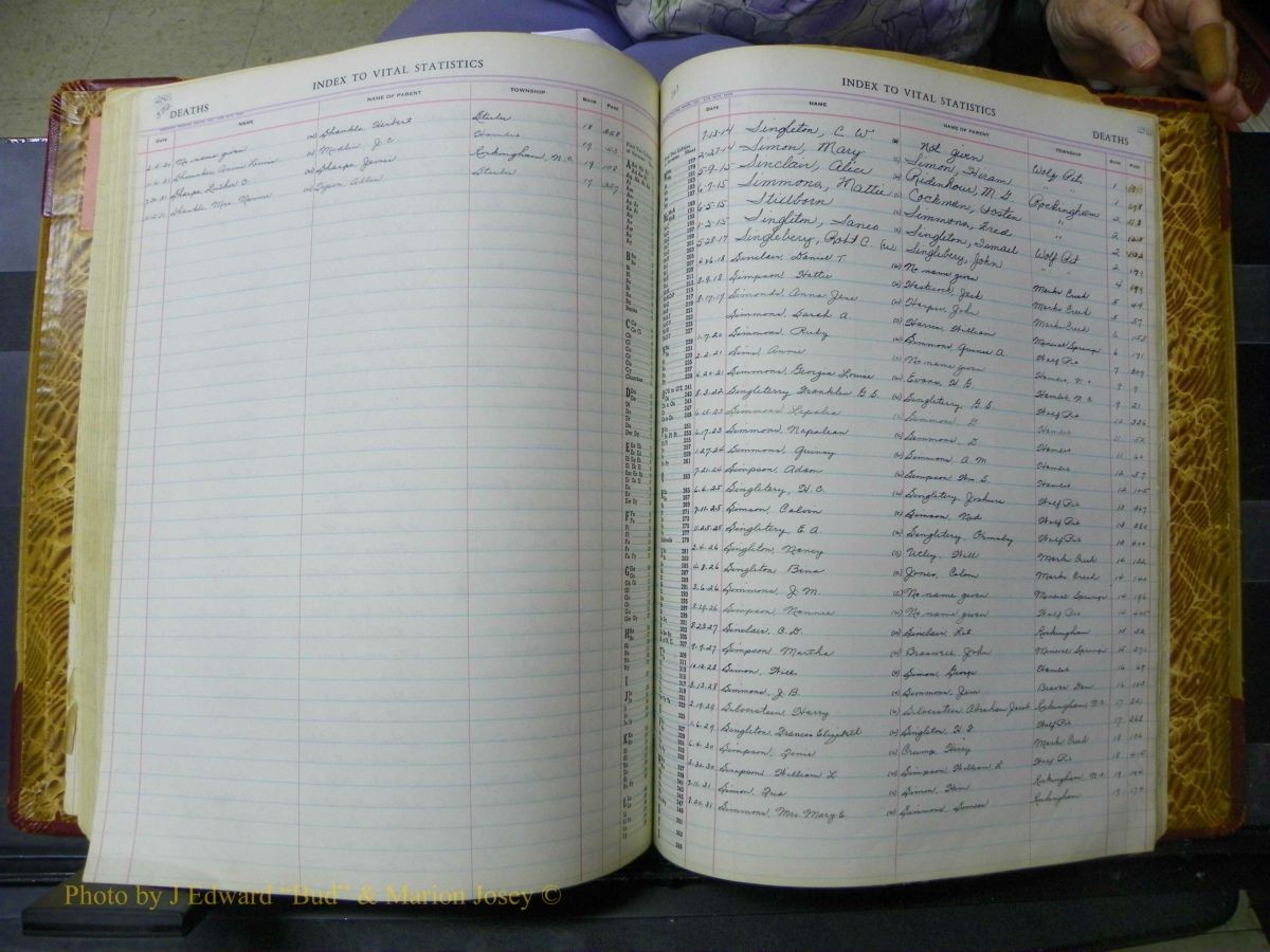 Richmond Births, 1900 + Deaths, 1914-1967 439.JPG