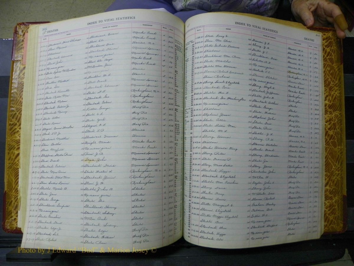 Richmond Births, 1900 + Deaths, 1914-1967 448.JPG