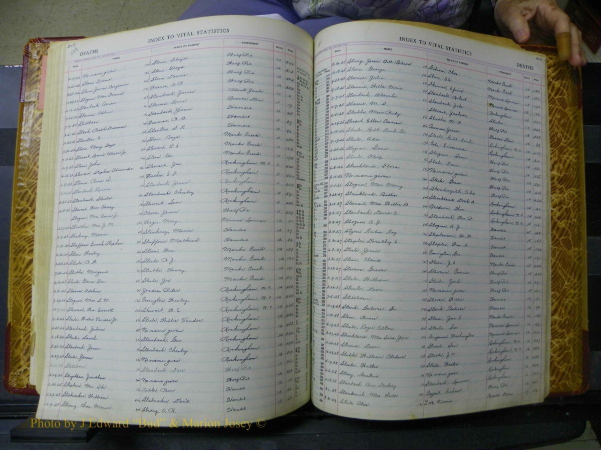 Richmond Births, 1900 + Deaths, 1914-1967 449.JPG