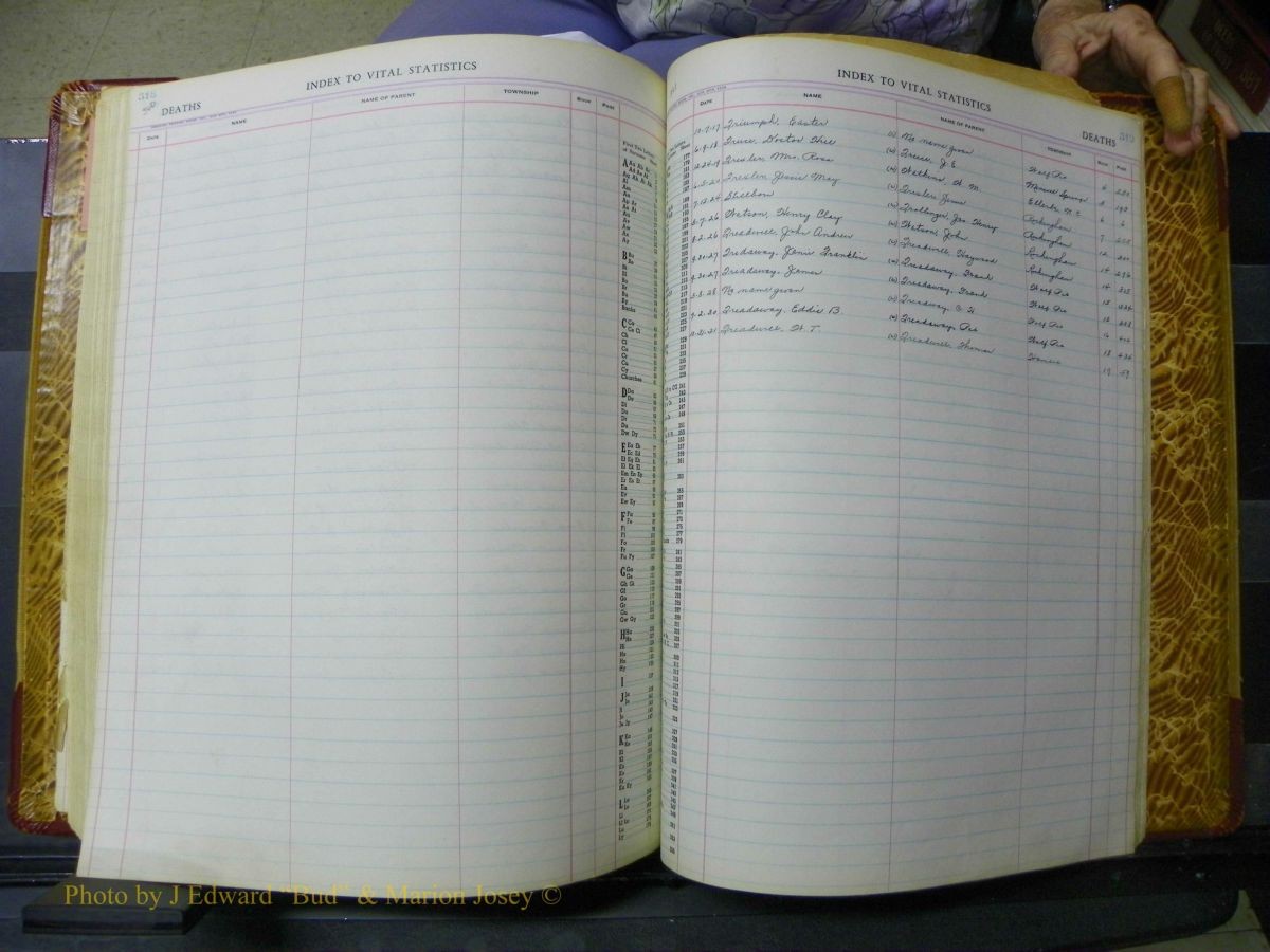 Richmond Births, 1900 + Deaths, 1914-1967 458.JPG