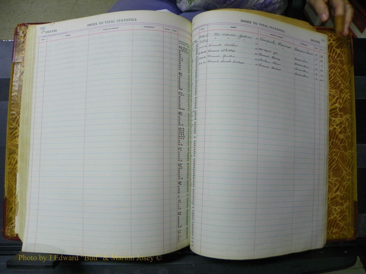 Richmond Births, 1900 + Deaths, 1914-1967 461.JPG