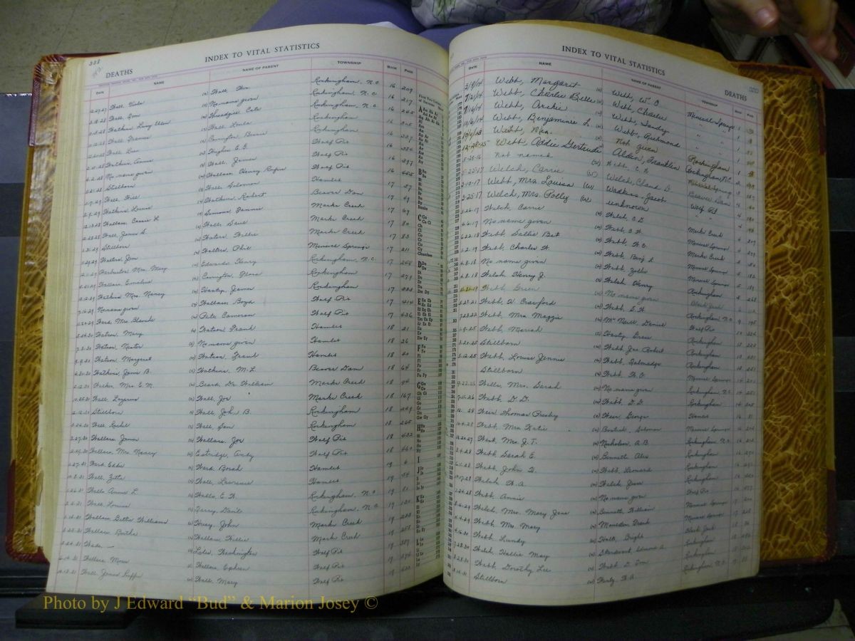 Richmond Births, 1900 + Deaths, 1914-1967 468.JPG