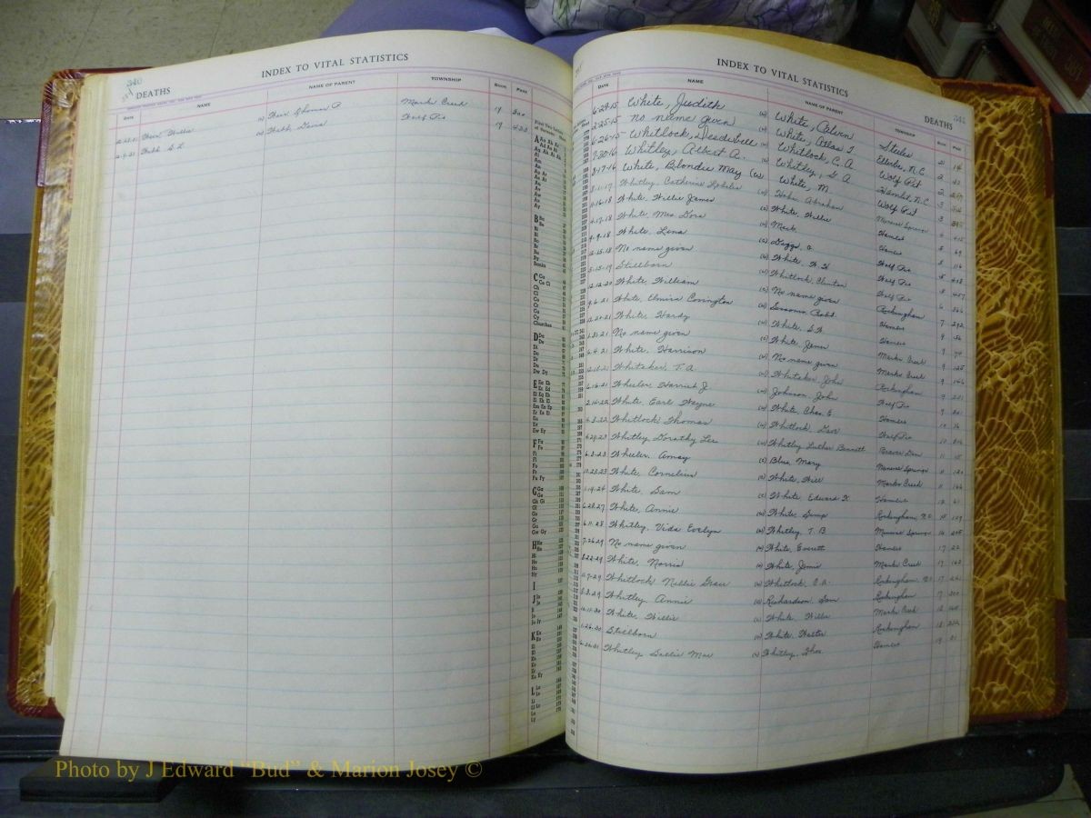 Richmond Births, 1900 + Deaths, 1914-1967 469.JPG