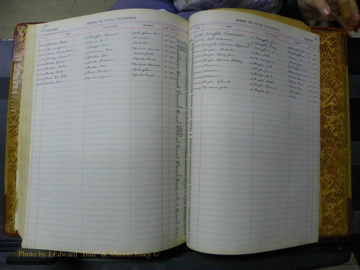 Richmond Births, 1900 + Deaths, 1914-1967 473.JPG