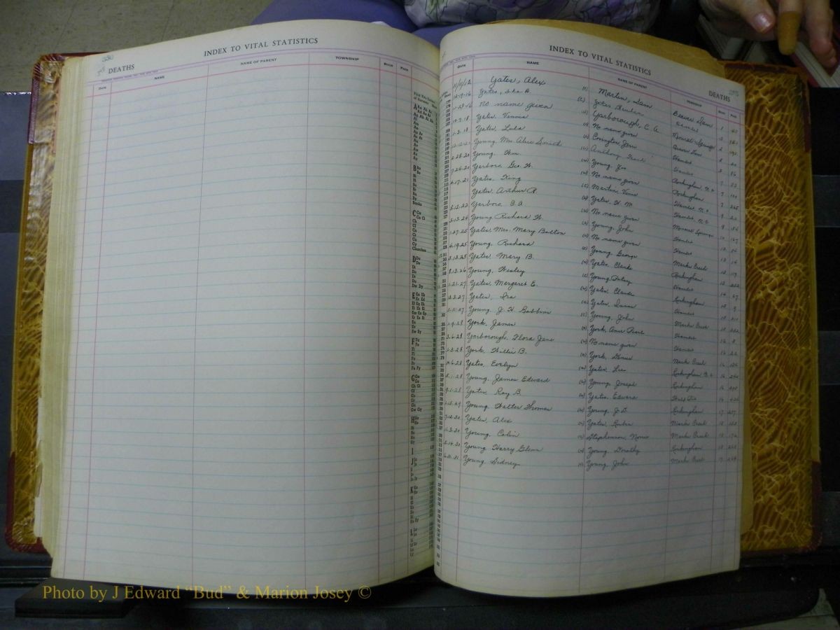 Richmond Births, 1900 + Deaths, 1914-1967 476.JPG