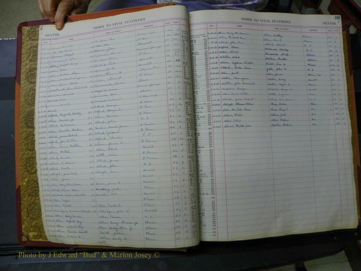 Richmond Births, 1900 + Deaths, 1914-1967 482.JPG