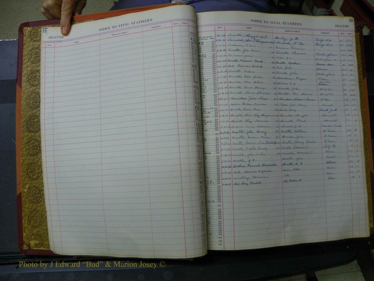 Richmond Births, 1900 + Deaths, 1914-1967 485.JPG