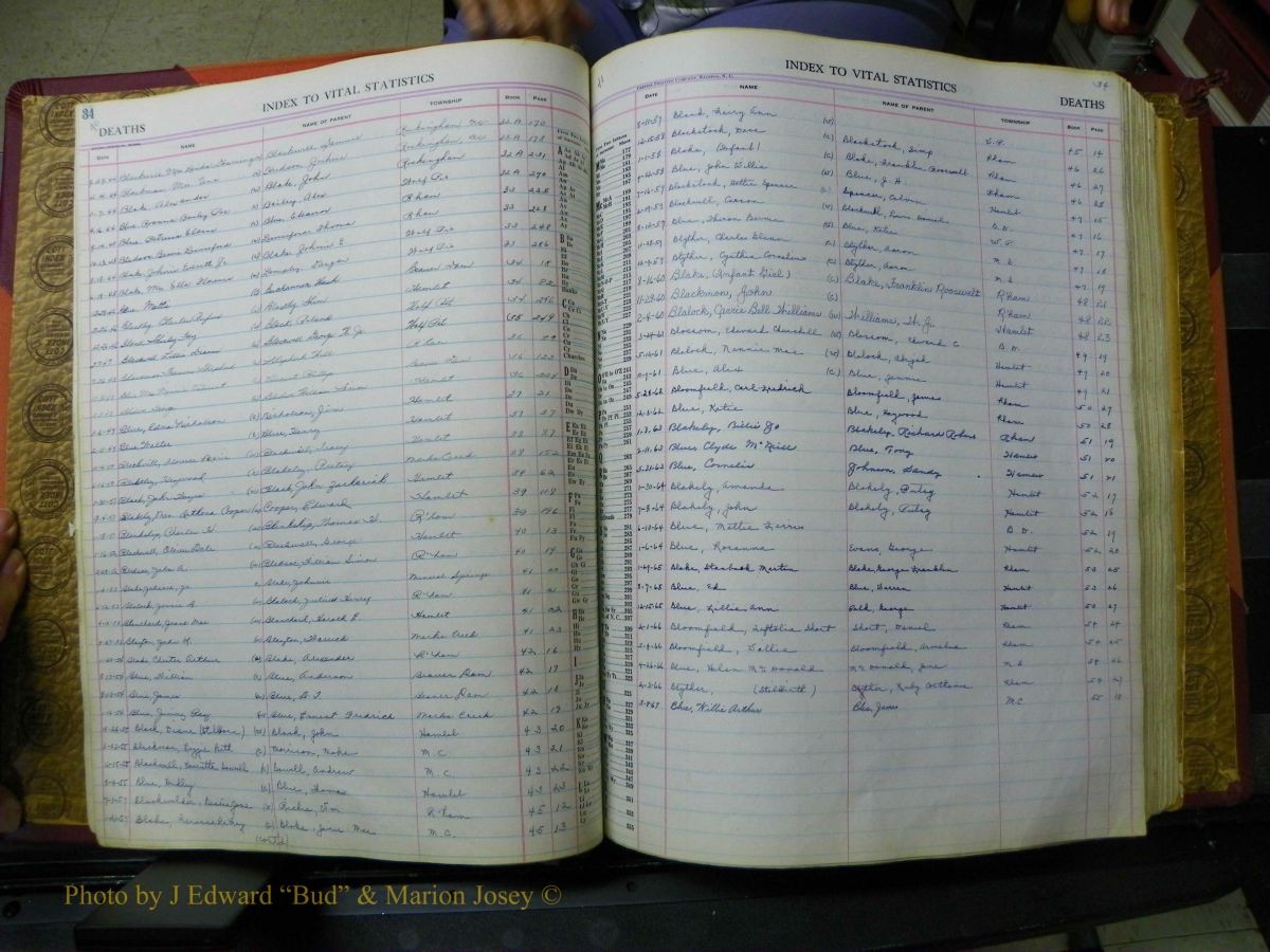 Richmond Births, 1900 + Deaths, 1914-1967 499.JPG