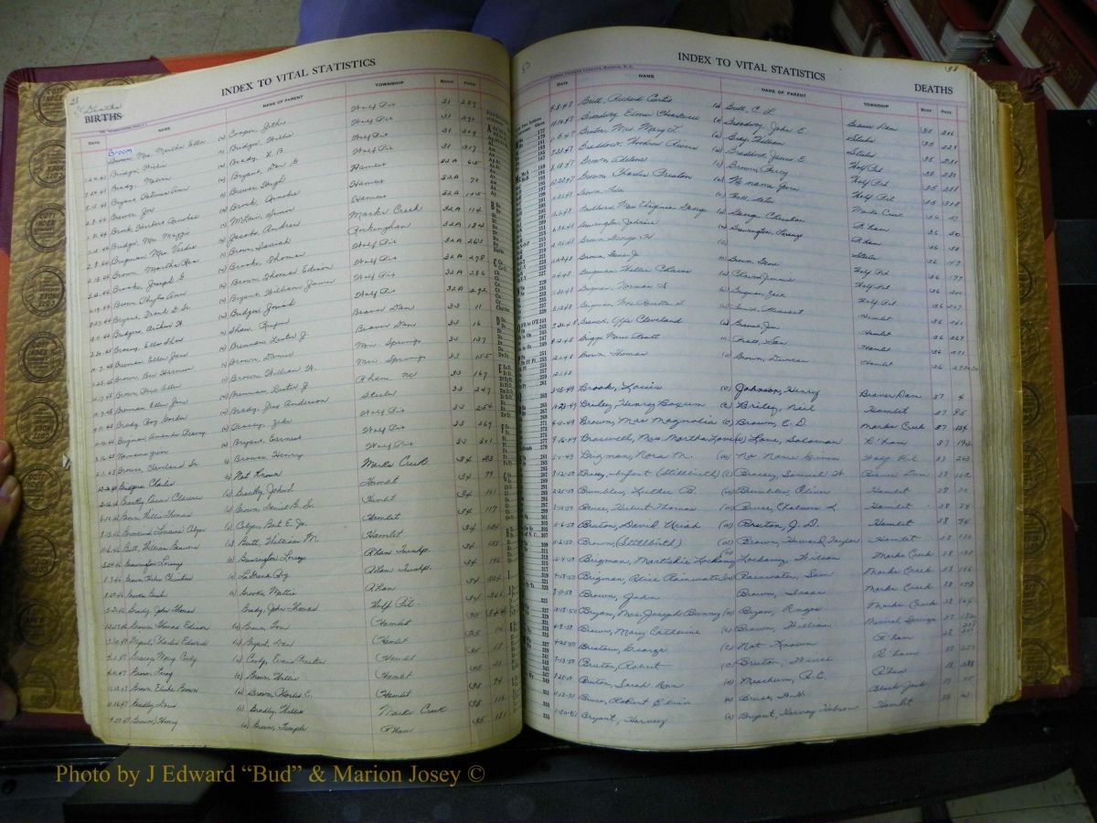 Richmond Births, 1900 + Deaths, 1914-1967 504.JPG