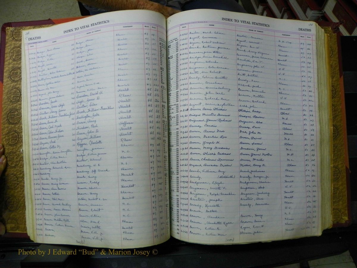 Richmond Births, 1900 + Deaths, 1914-1967 508.JPG