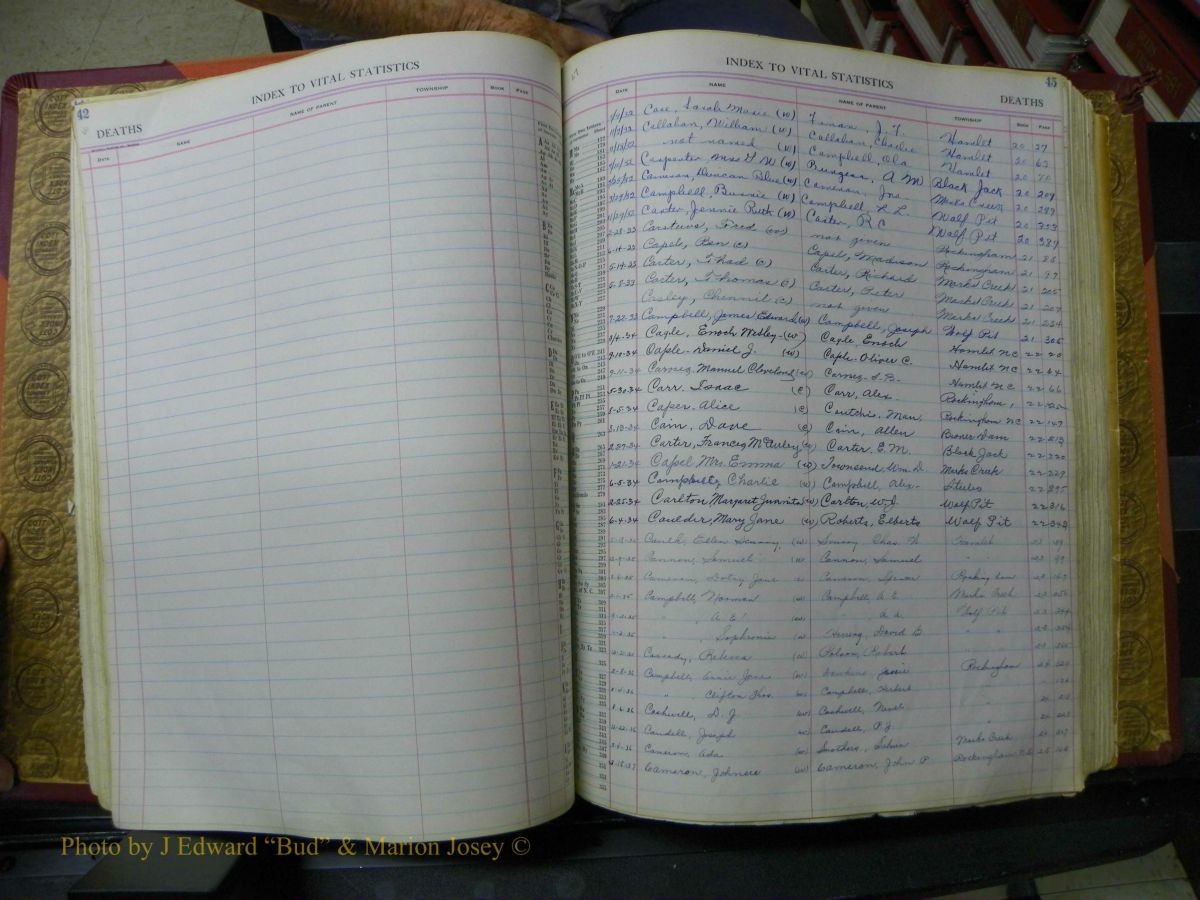 Richmond Births, 1900 + Deaths, 1914-1967 511.JPG