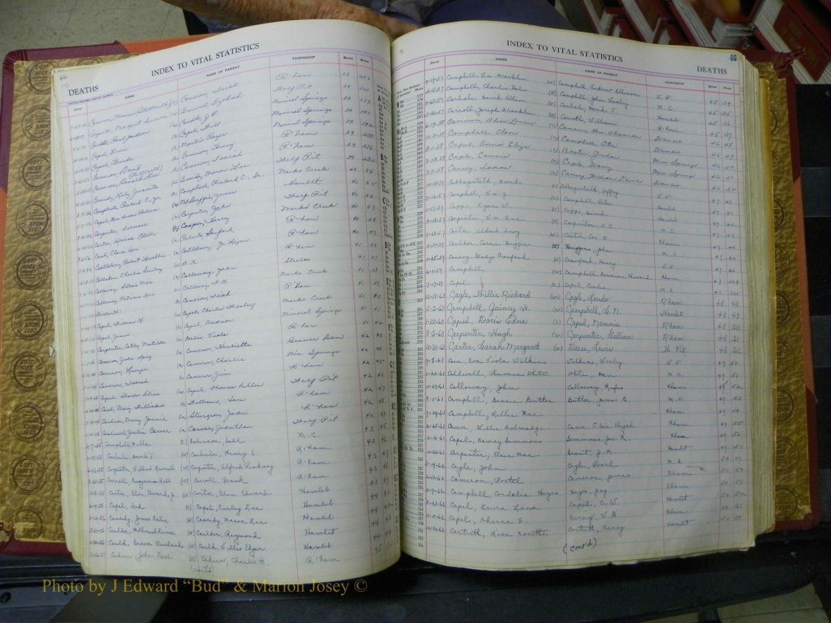 Richmond Births, 1900 + Deaths, 1914-1967 514.JPG