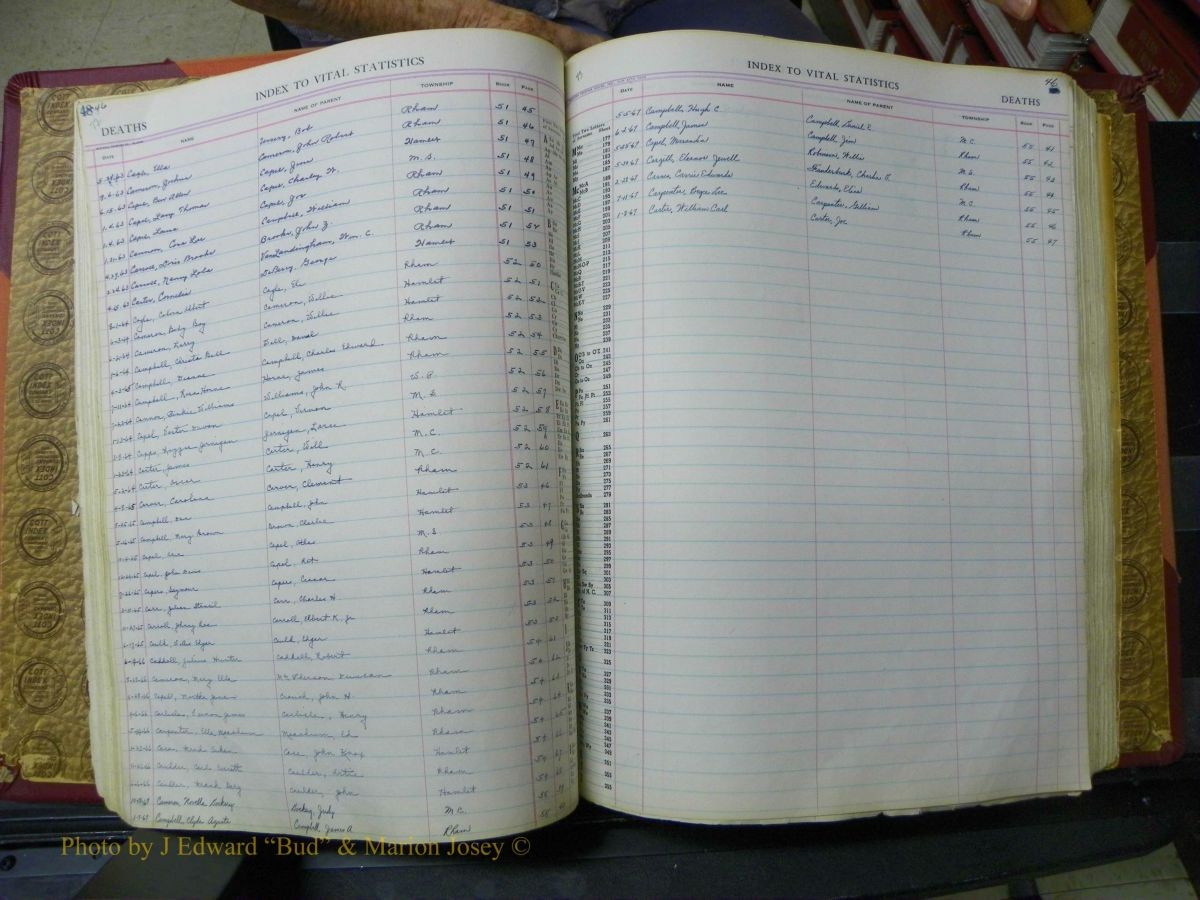 Richmond Births, 1900 + Deaths, 1914-1967 515.JPG