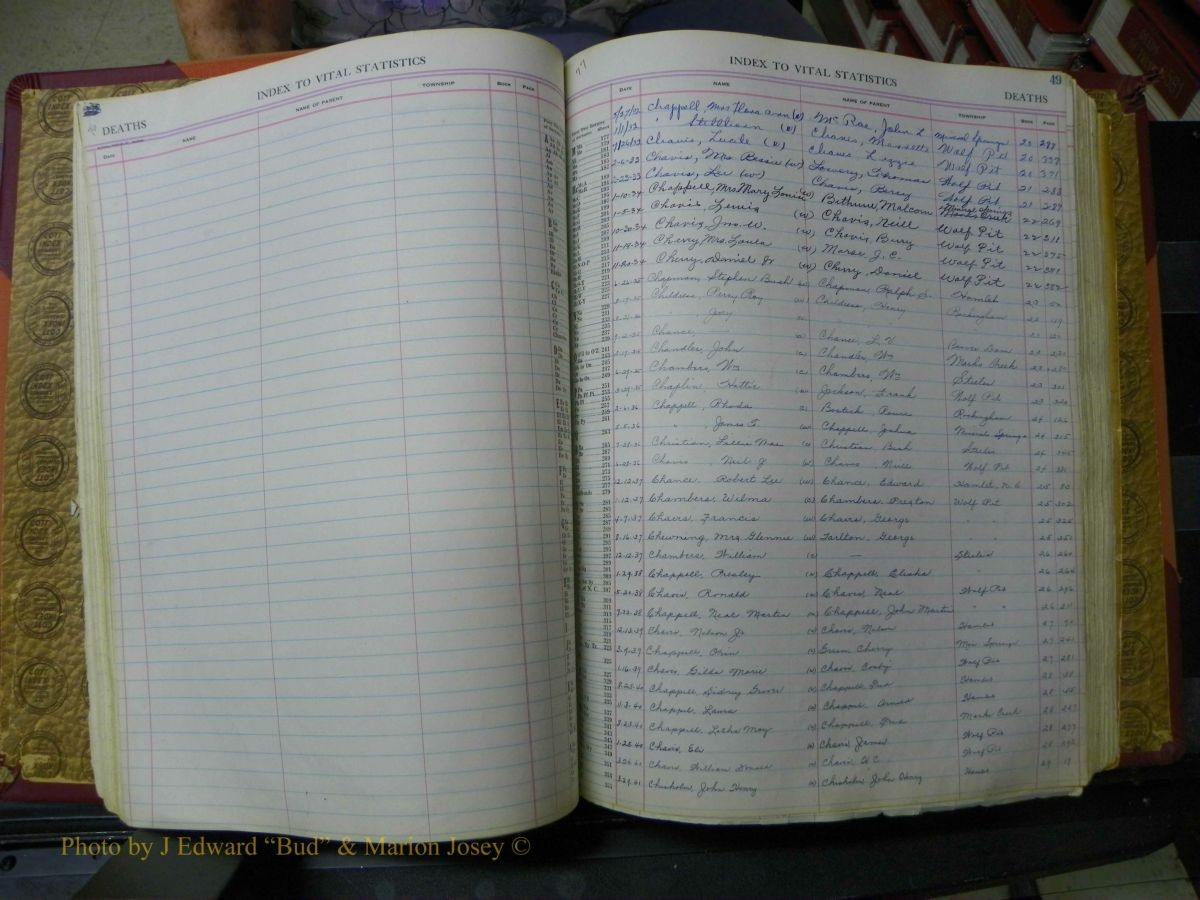 Richmond Births, 1900 + Deaths, 1914-1967 518.JPG