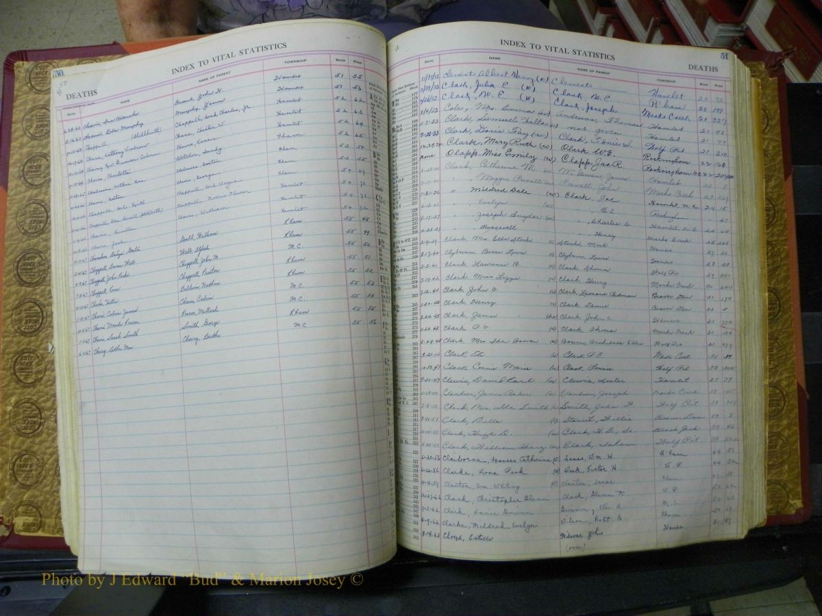 Richmond Births, 1900 + Deaths, 1914-1967 520.JPG