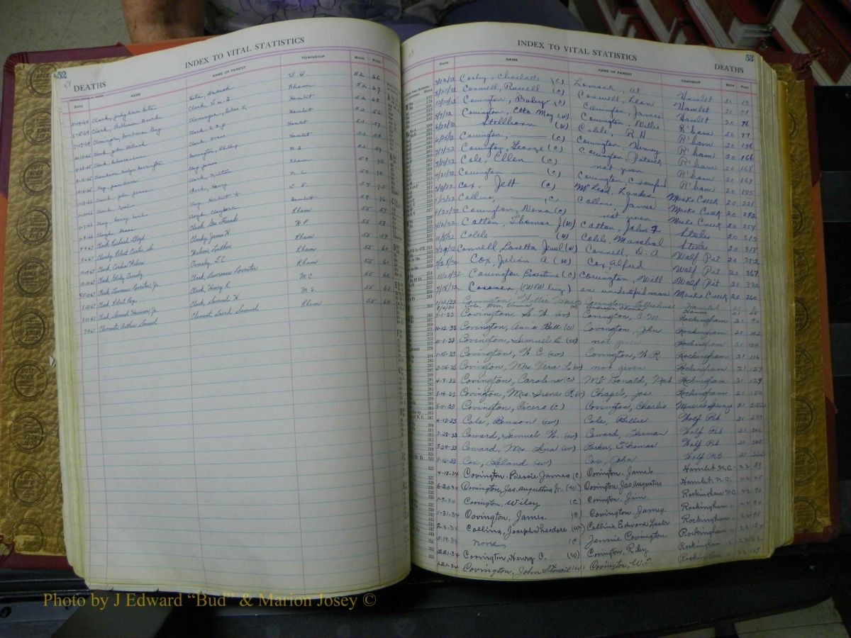 Richmond Births, 1900 + Deaths, 1914-1967 521.JPG