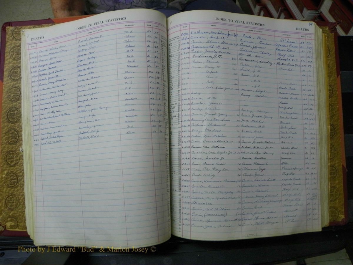 Richmond Births, 1900 + Deaths, 1914-1967 529.JPG