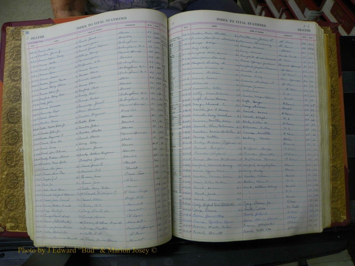 Richmond Births, 1900 + Deaths, 1914-1967 530.JPG