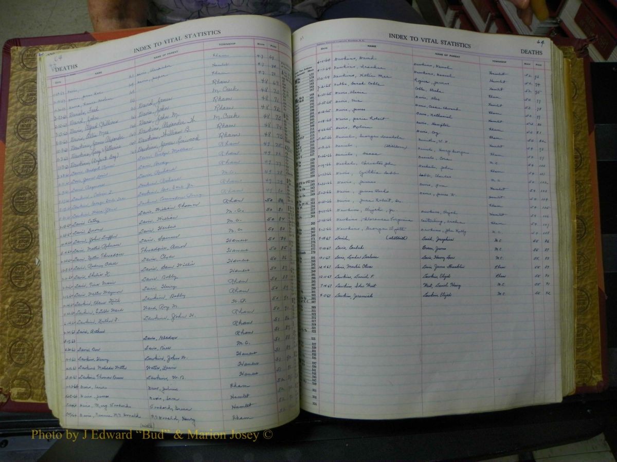 Richmond Births, 1900 + Deaths, 1914-1967 534.JPG