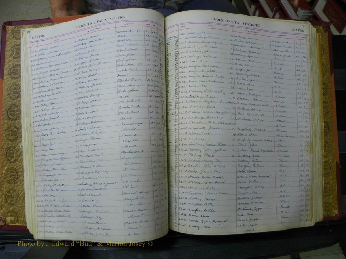 Richmond Births, 1900 + Deaths, 1914-1967 541.JPG