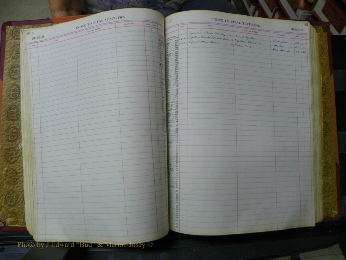 Richmond Births, 1900 + Deaths, 1914-1967 547.JPG