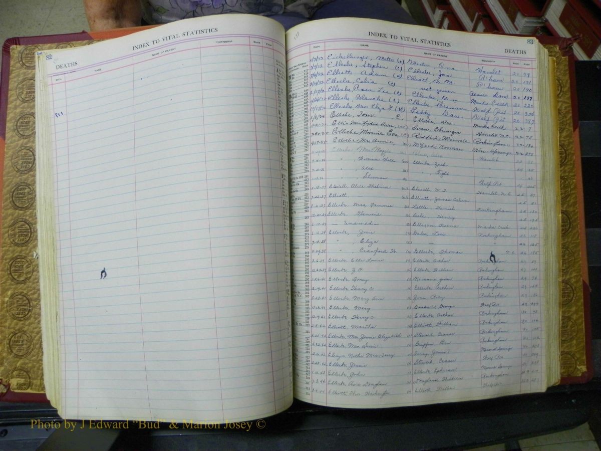 Richmond Births, 1900 + Deaths, 1914-1967 549.JPG