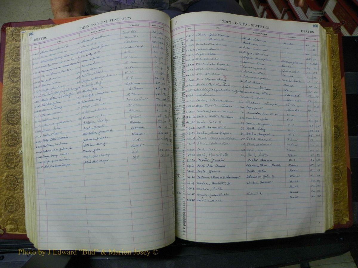 Richmond Births, 1900 + Deaths, 1914-1967 559.JPG